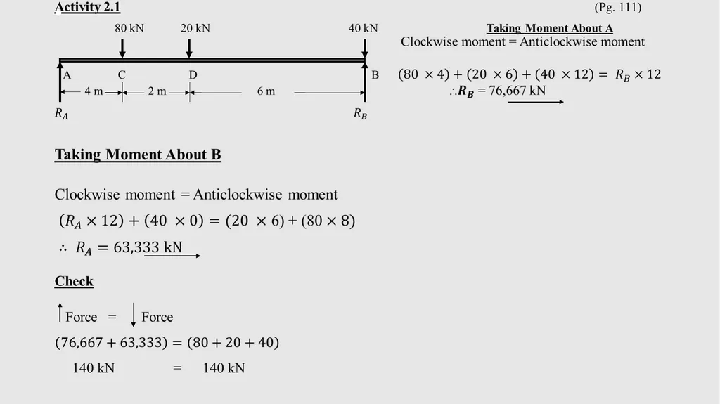APPLIED ENGINEERING TECHNOLOGY NCV (Level 4) TOPIC - slide 218 of 409