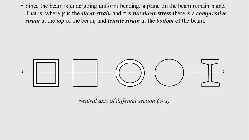 APPLIED ENGINEERING TECHNOLOGY NCV (Level 4) TOPIC - slide 235 of 409