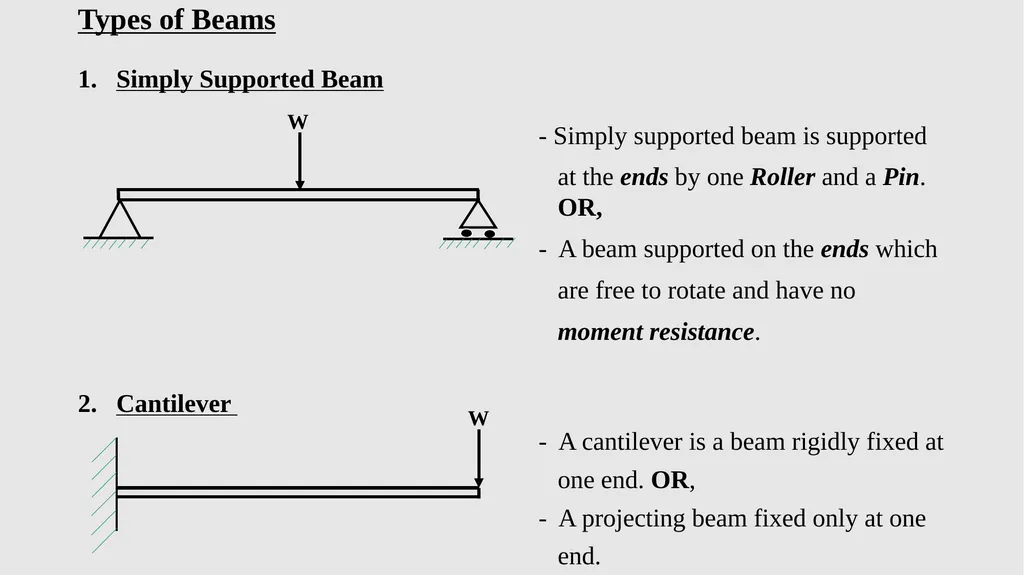 APPLIED ENGINEERING TECHNOLOGY NCV (Level 4) TOPIC - slide 208 of 409
