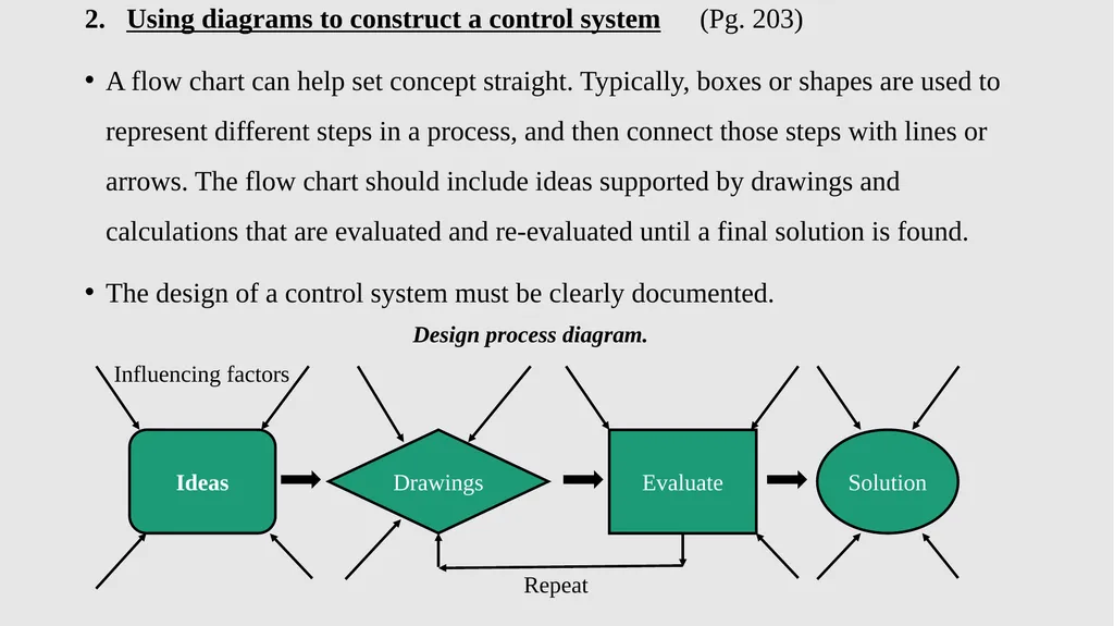 APPLIED ENGINEERING TECHNOLOGY NCV (Level 4) TOPIC - slide 391 of 409