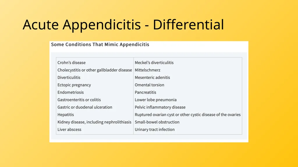 Acute Appendicitis Tyler Klee University of - slide 24 of 30
