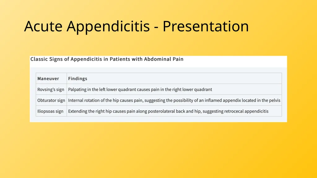 Acute Appendicitis Tyler Klee University of - slide 22 of 30