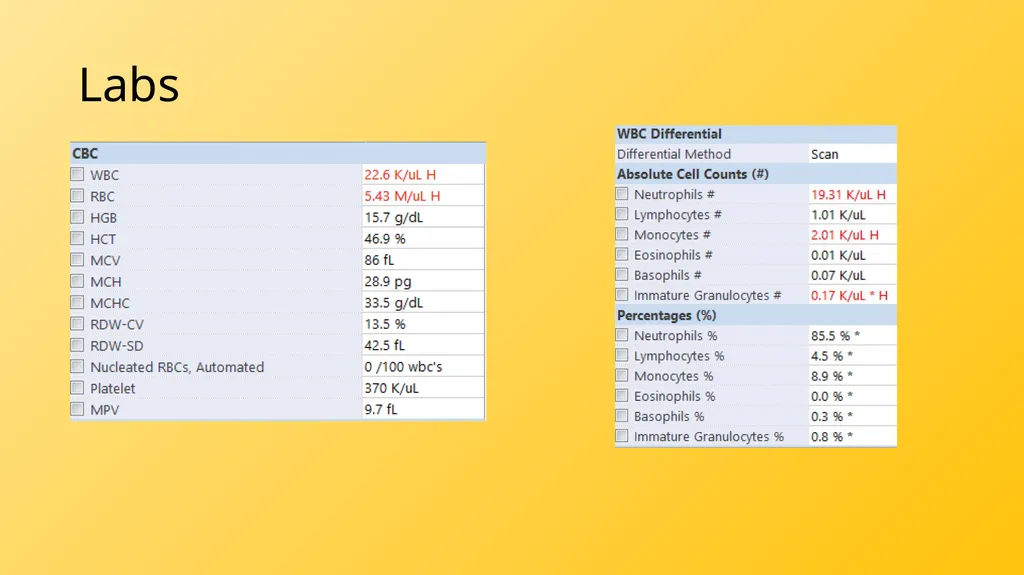 Acute Appendicitis Tyler Klee University of - slide 12 of 30