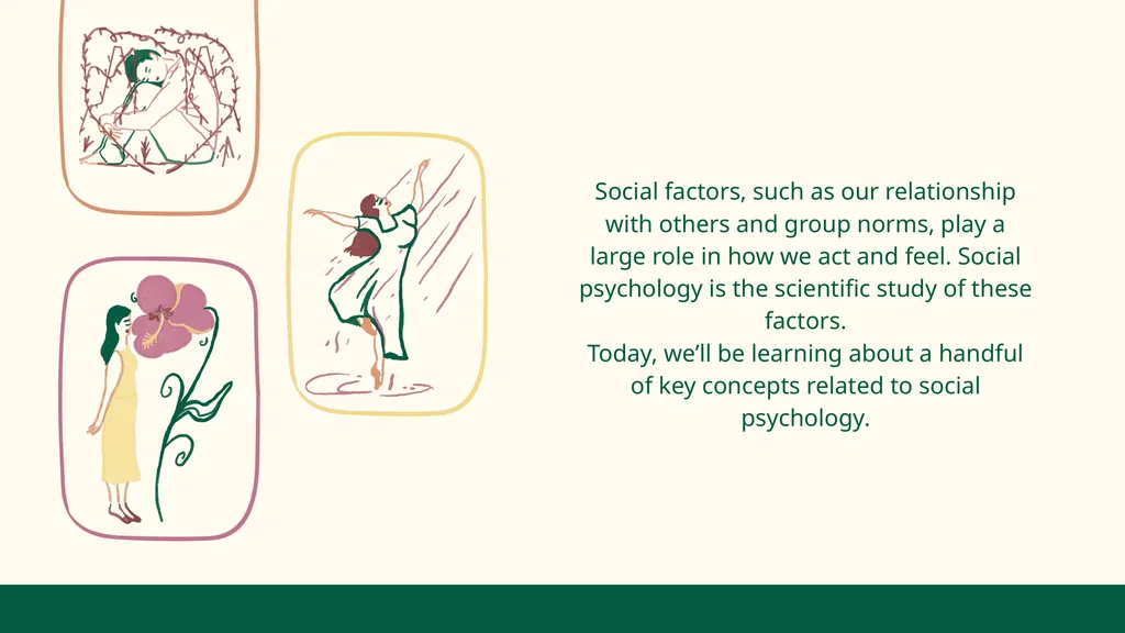 Social Psychology Presenter name here Slides - slide 4 of 16