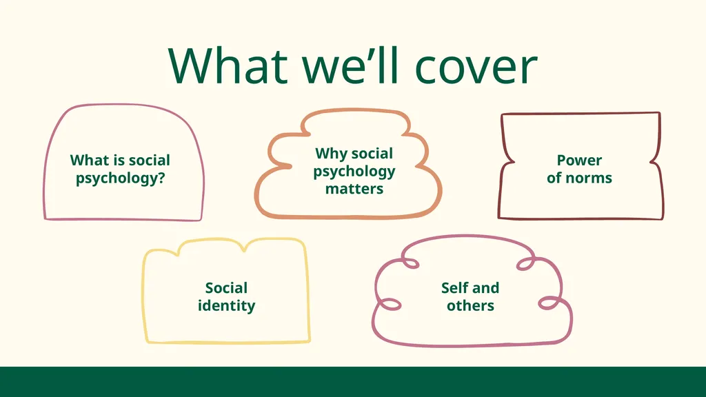 Social Psychology Presenter name here Slides - slide 2 of 16