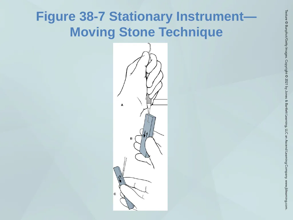 Chapter 38 Instrument Care and Sharpening Learning - slide 17 of 23