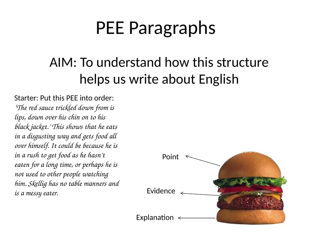 PEE Paragraphs AIM: To understand how this - slide 1 of 12