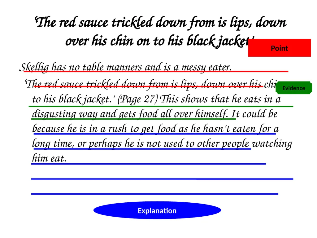 PEE Paragraphs AIM: To understand how this - slide 2 of 12