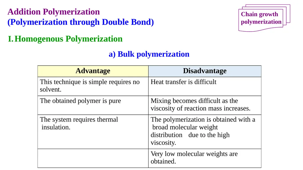 Chapter 2: General Methods for preparing Polymers - slide 102 of 156