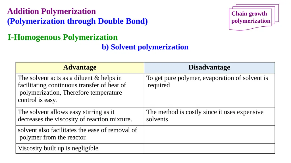 Chapter 2: General Methods for preparing Polymers - slide 104 of 156