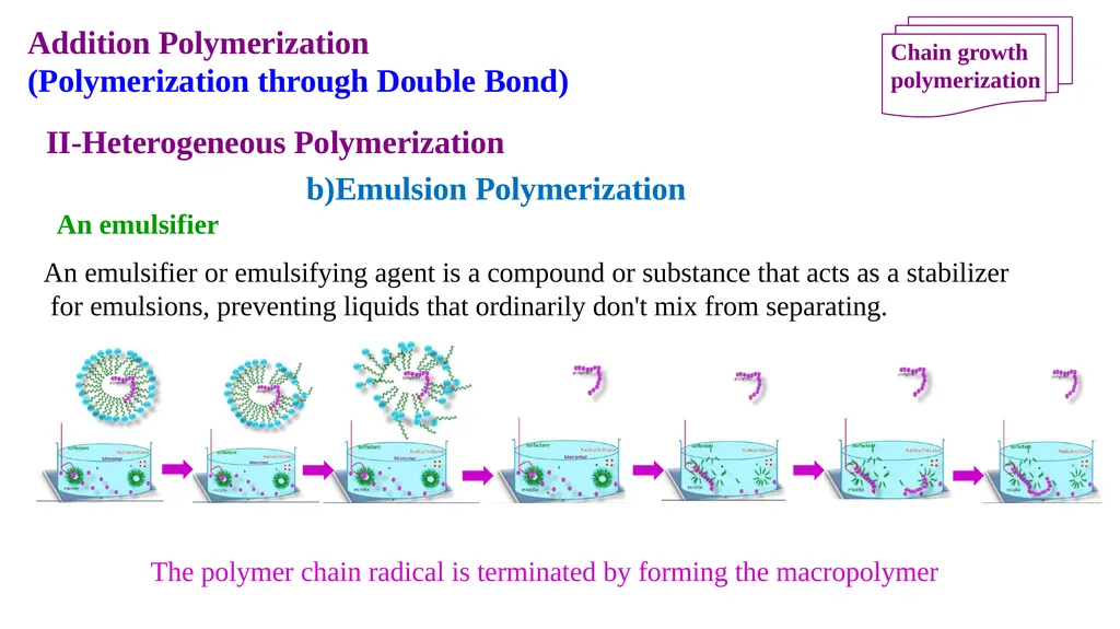 Chapter 2: General Methods for preparing Polymers - slide 113 of 156