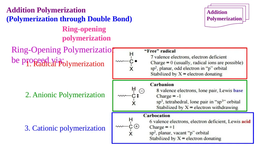 Chapter 2: General Methods for preparing Polymers - slide 144 of 156