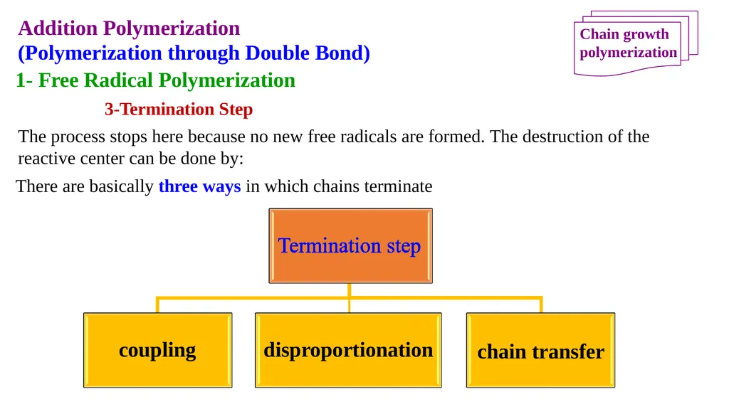 Chapter 2: General Methods for preparing Polymers - slide 93 of 156