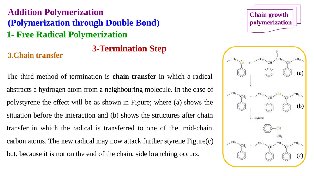 Chapter 2: General Methods for preparing Polymers - slide 96 of 156