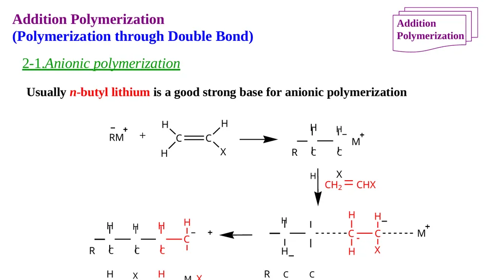 Chapter 2: General Methods for preparing Polymers - slide 116 of 156