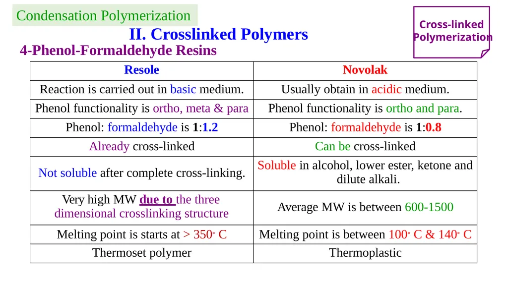 Chapter 2: General Methods for preparing Polymers - slide 54 of 156