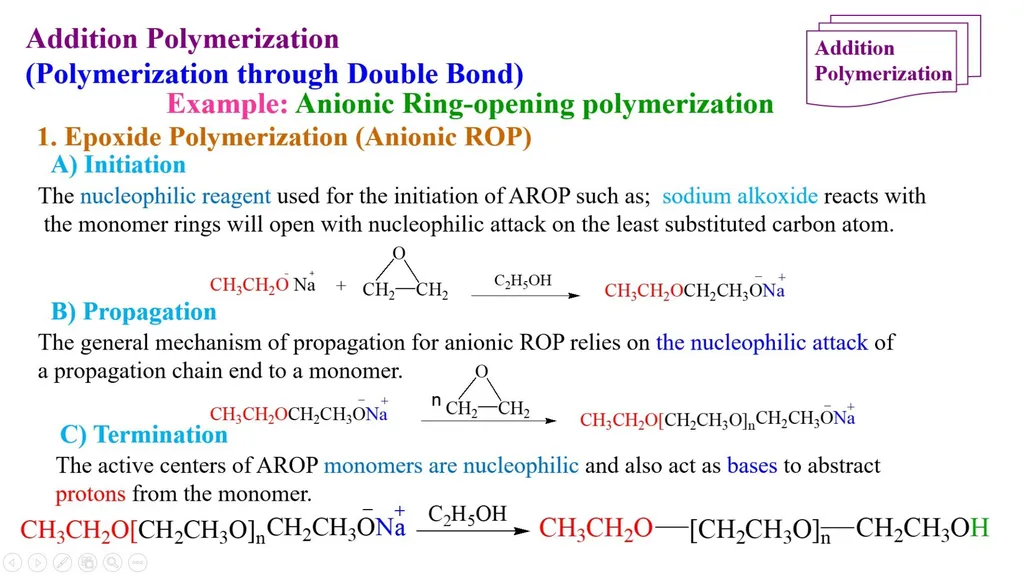 Chapter 2: General Methods for preparing Polymers - slide 148 of 156