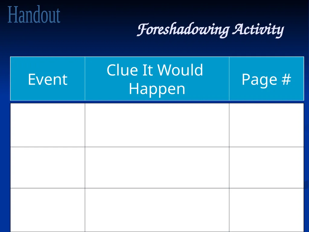 What is the difference between foreshadowing and a - slide 11 of 18
