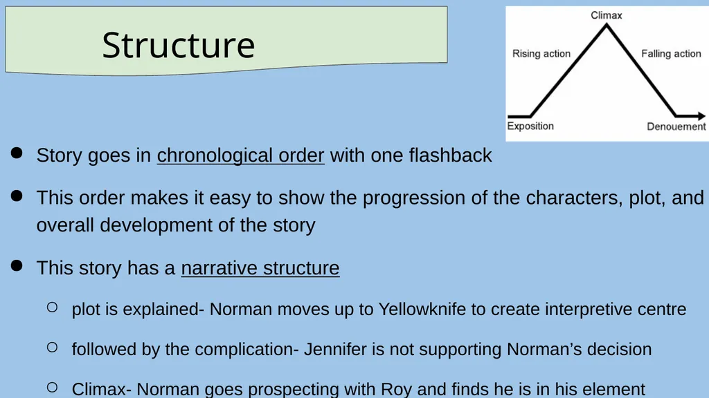 The Prospector’s Trail By: Cathy Jewison - slide 15 of 16