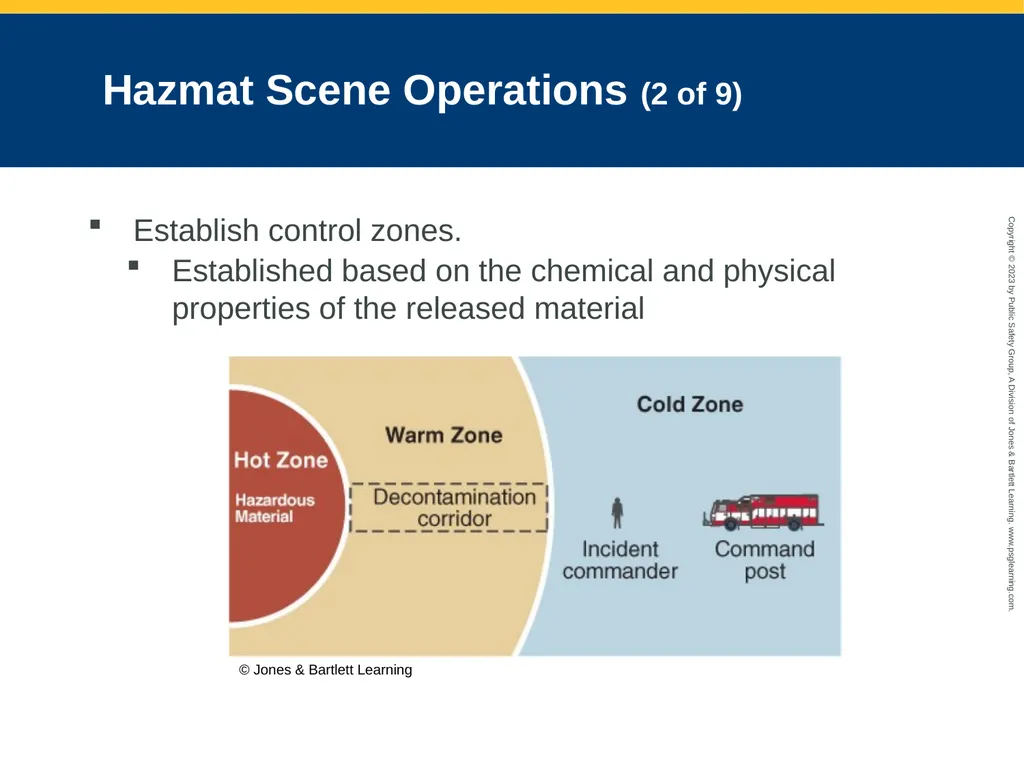 Vehicle Extrication, Special Rescue, and Hazardous - slide 58 of 65
