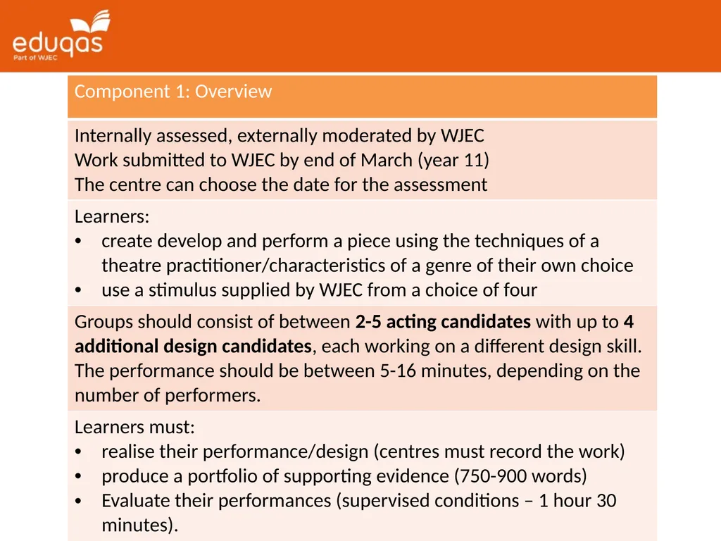 Approaches to Component 1 Devising Theatre Tips - slide 2 of 32
