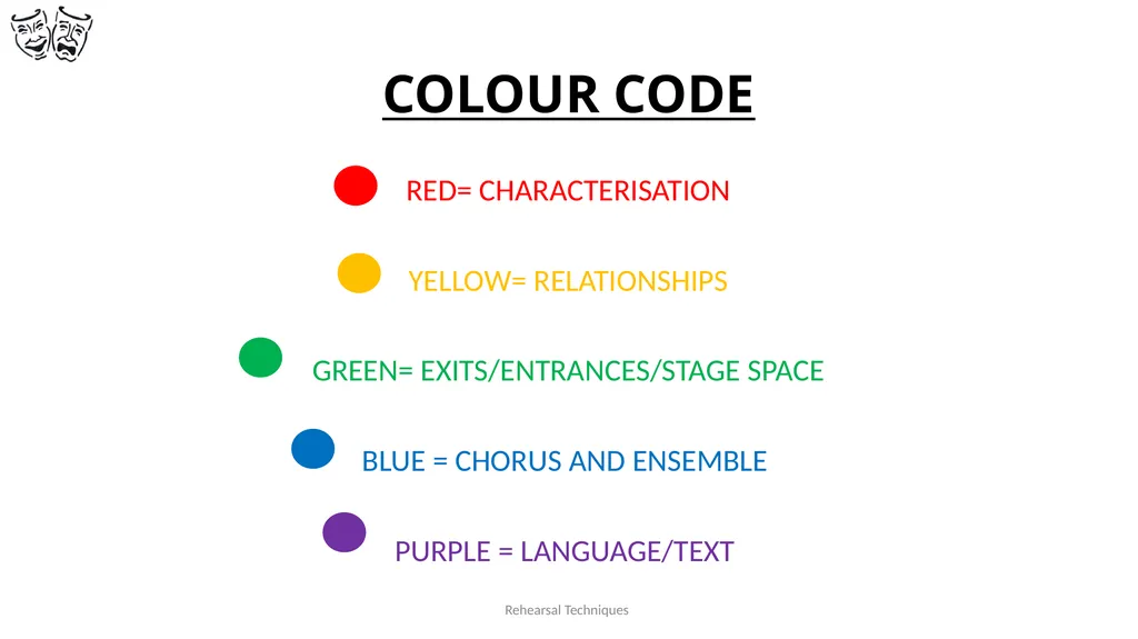 COLOUR CODE RED= CHARACTERISATION YELLOW= - slide 1 of 25