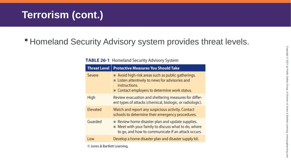 Disaster Preparedness Chapter 26 Disaster - slide 36 of 41