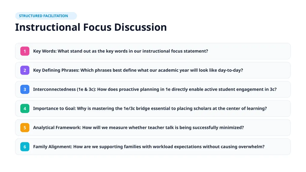 SLT MONTHLY MEETING OFFICIAL GOVERNANCE SESSION - slide 7 of 15