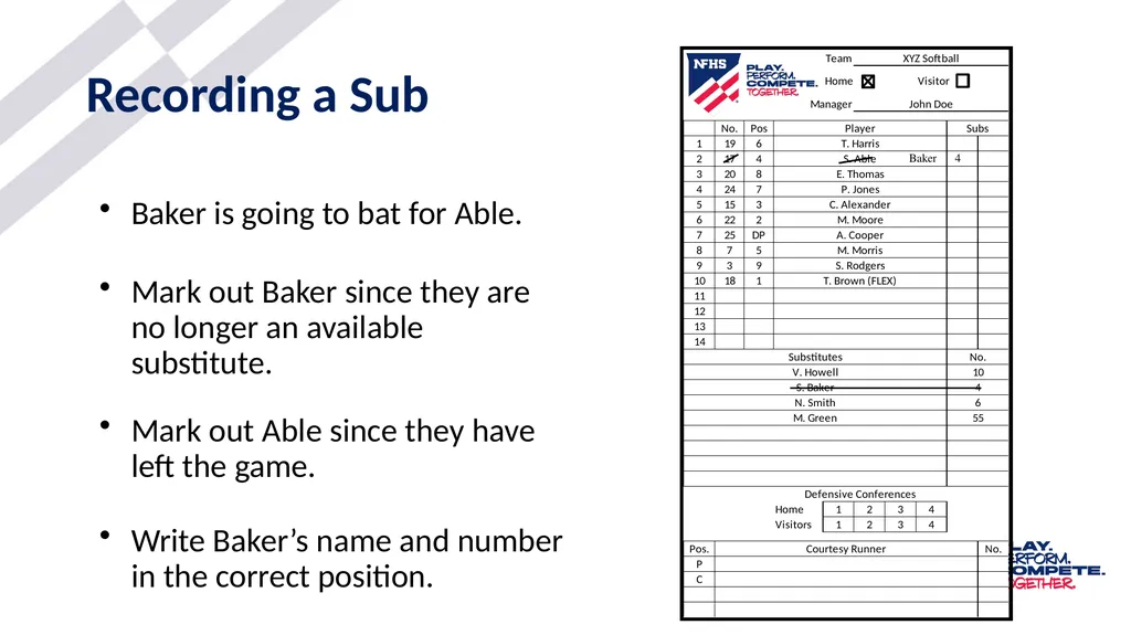 2025-26 NFHS Softball Substituting, Lineup - slide 12 of 43