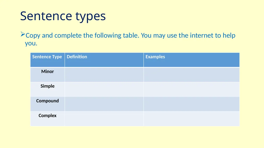 Year 7 Shadow Curriculum Due to split classes you - slide 5 of 14