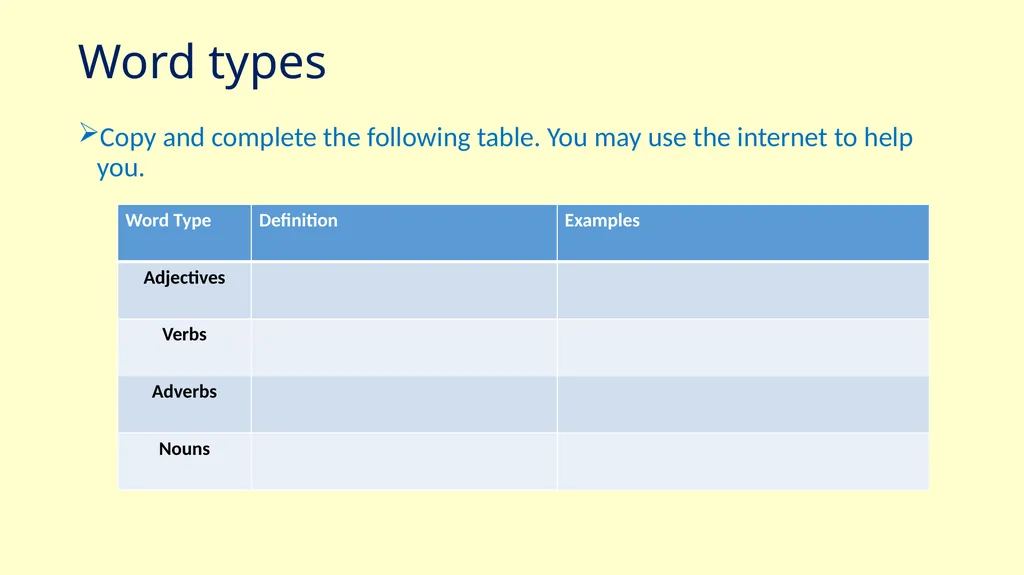 Year 7 Shadow Curriculum Due to split classes you - slide 3 of 14