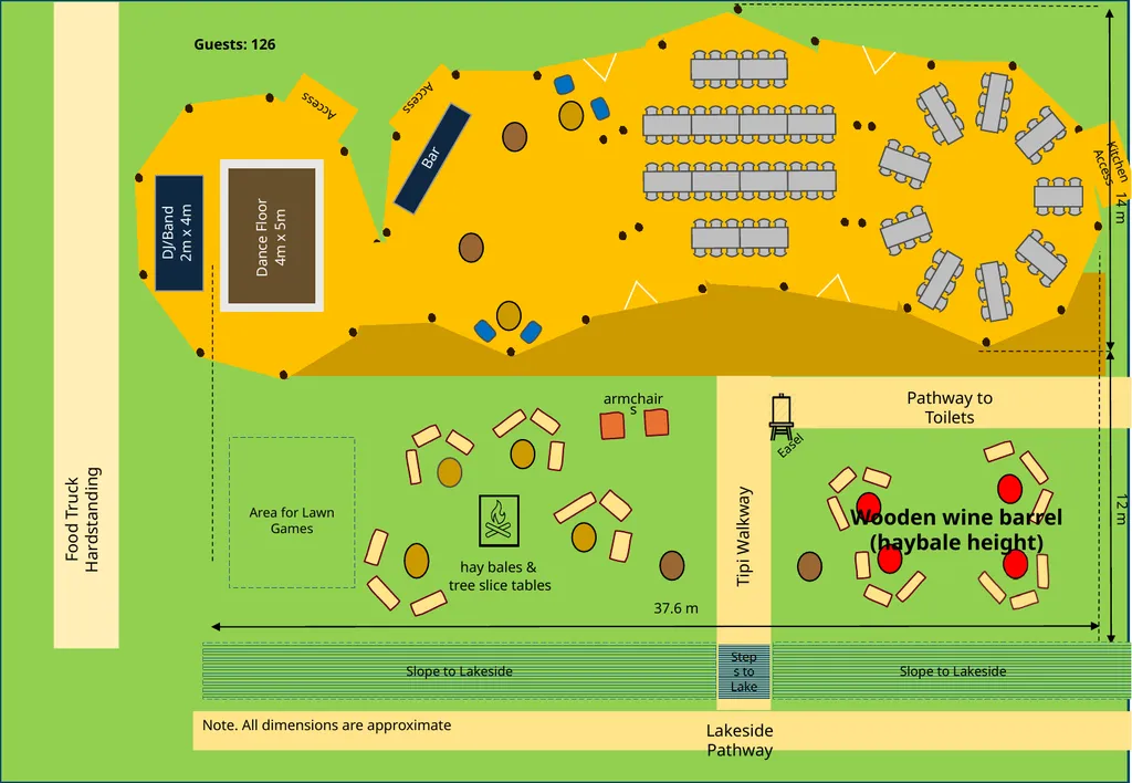 Tipi Layout Examples 9 tables with benches (Radial - slide 9 of 19