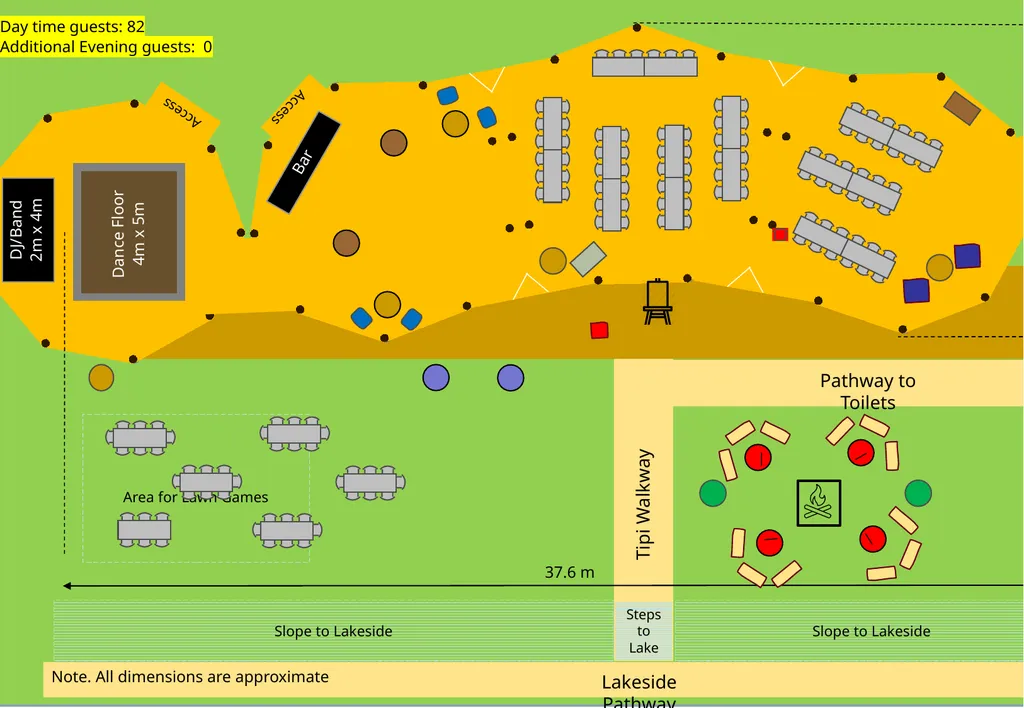 Tipi Layout Examples 9 tables with benches (Radial - slide 10 of 19