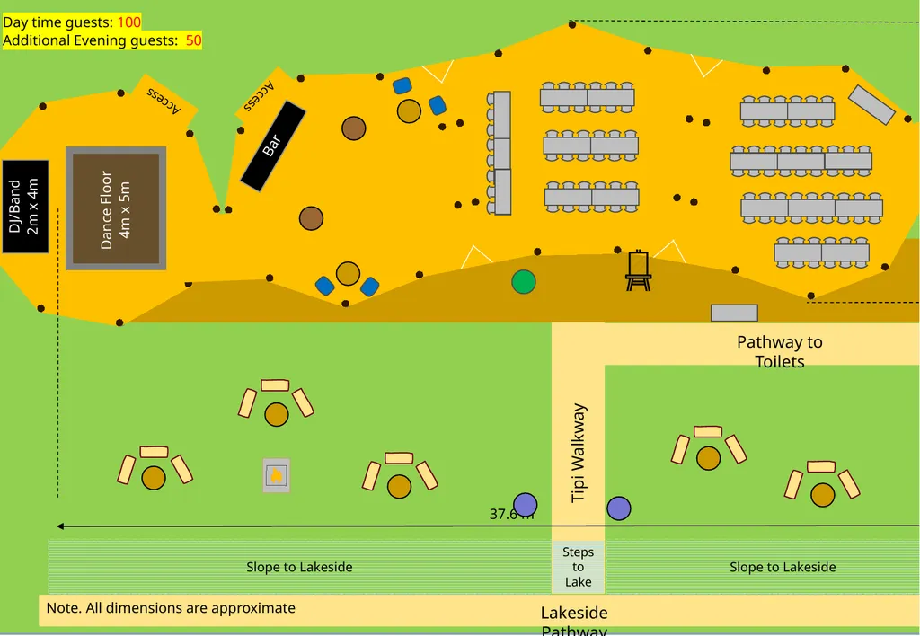 Tipi Layout Examples 9 tables with benches (Radial - slide 13 of 19