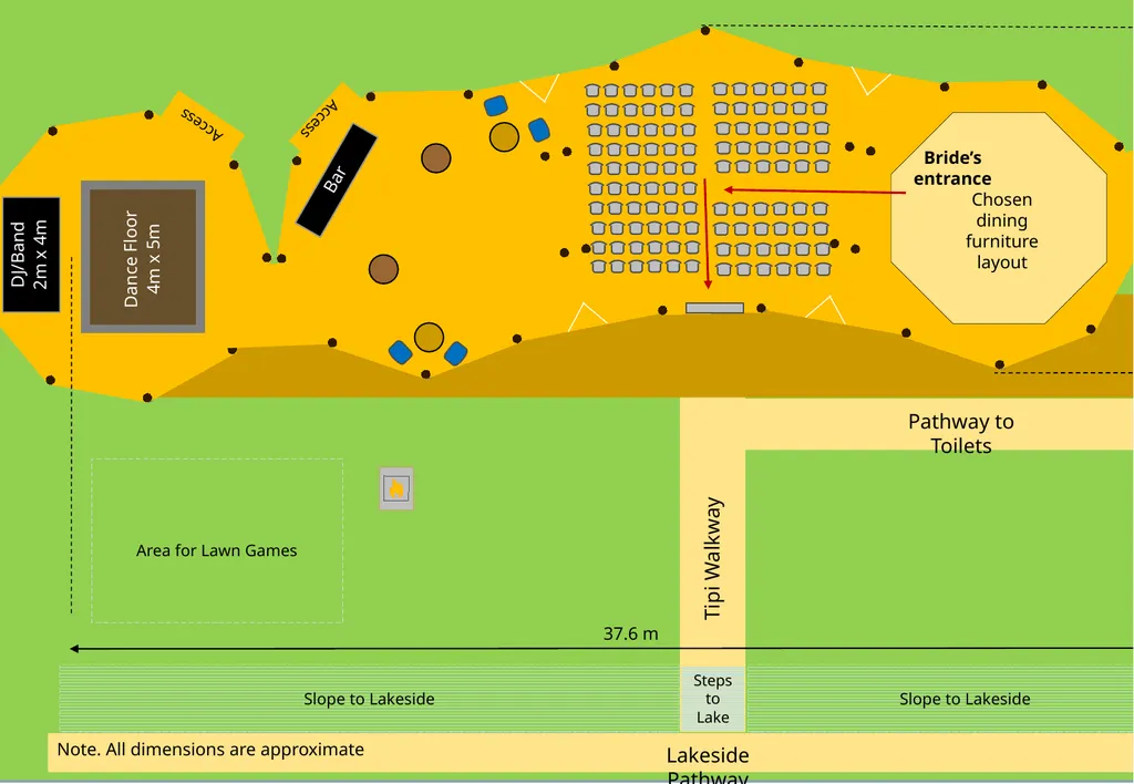 Tipi Layout Examples 9 tables with benches (Radial - slide 19 of 19