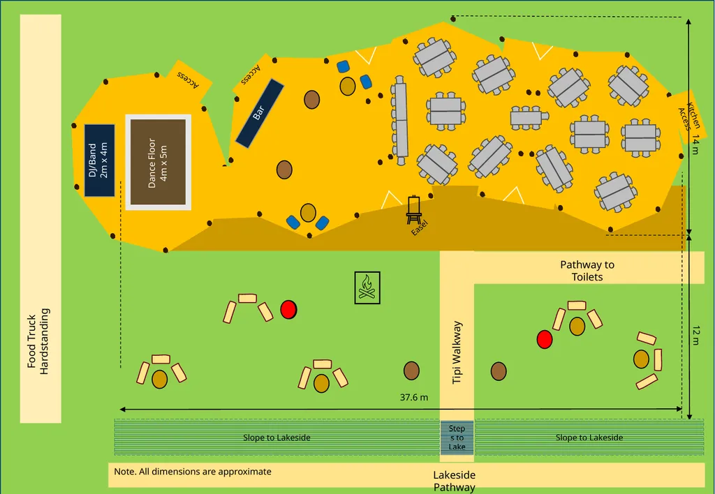 Tipi Layout Examples 9 tables with benches (Radial - slide 12 of 19