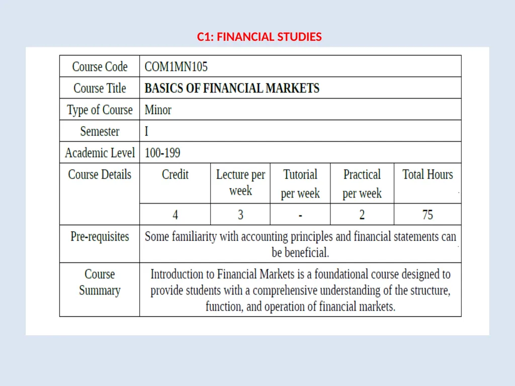 B.Com Honours Minor Programmes The minor courses - slide 9 of 19
