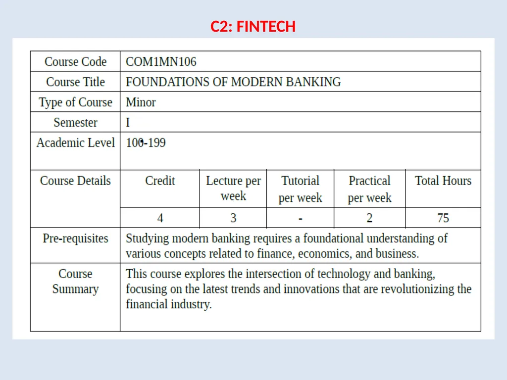 B.Com Honours Minor Programmes The minor courses - slide 12 of 19