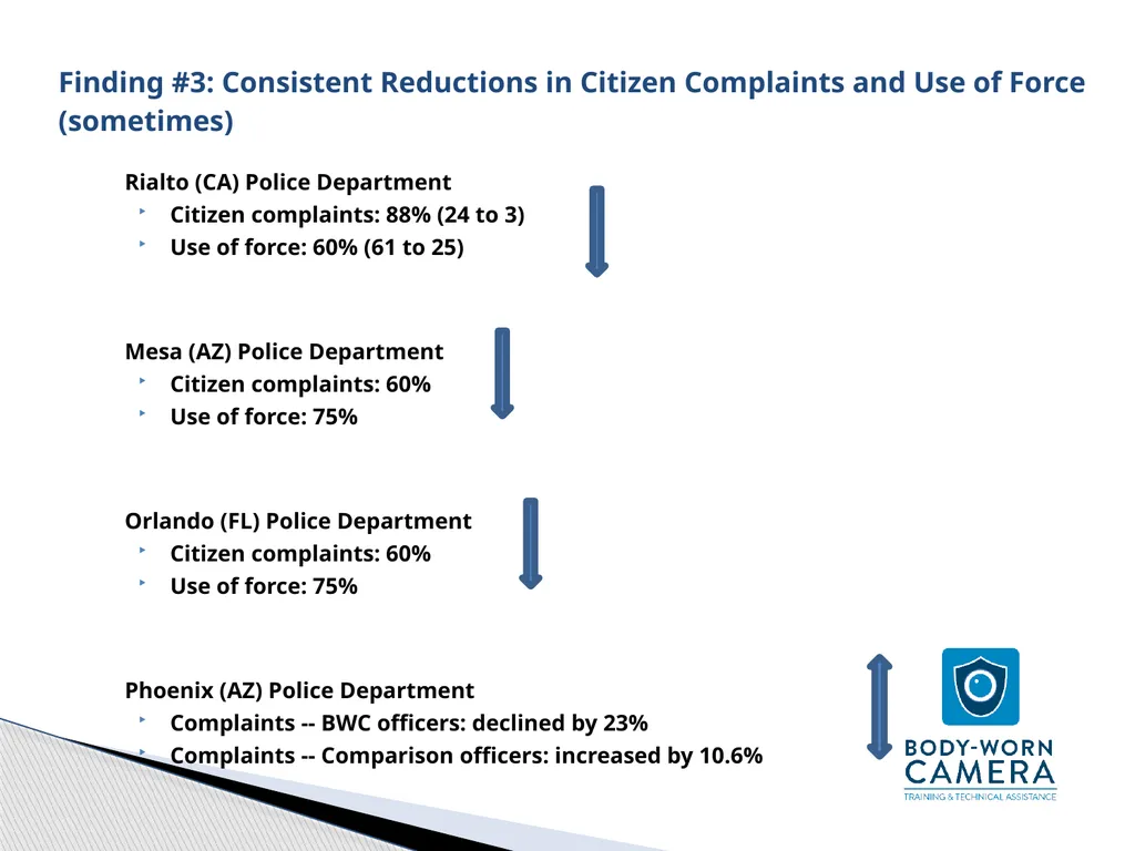 Police Body-Worn Cameras (BWC): Practical, Policy, - slide 13 of 21