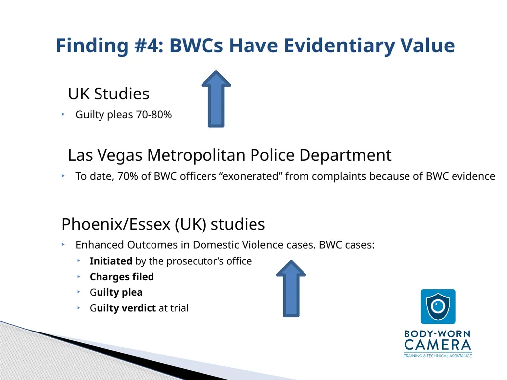 Police Body-Worn Cameras (BWC): Practical, Policy, - slide 14 of 21