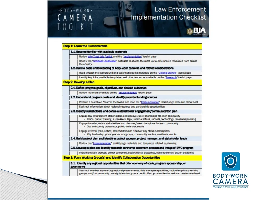 Police Body-Worn Cameras (BWC): Practical, Policy, - slide 19 of 21
