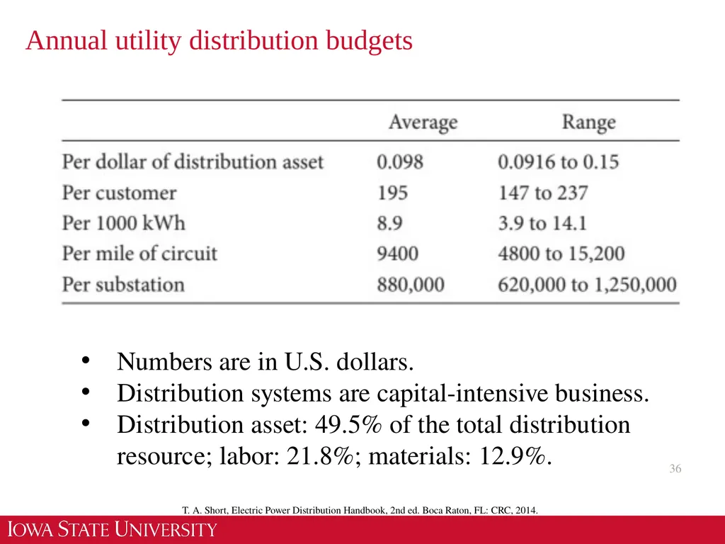 EE 455 Introduction to Energy Distribution Systems - slide 36 of 48