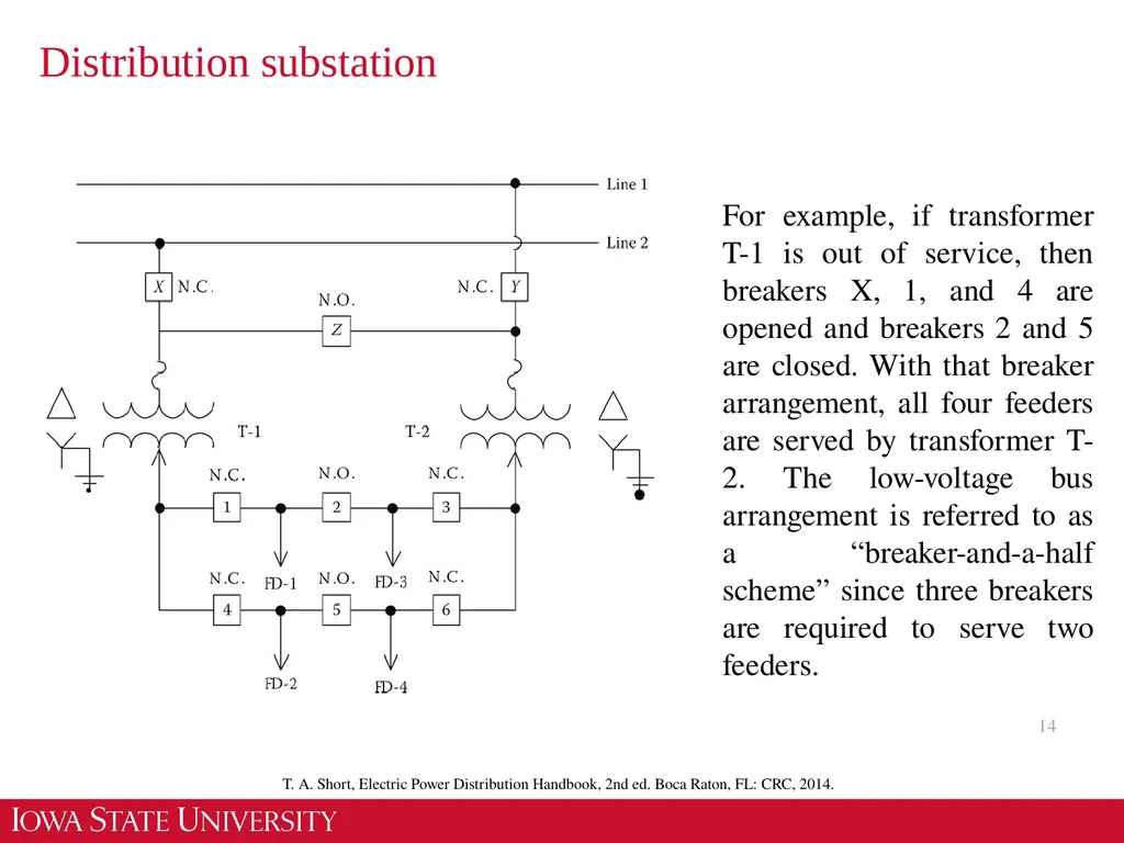 EE 455 Introduction to Energy Distribution Systems - slide 14 of 48
