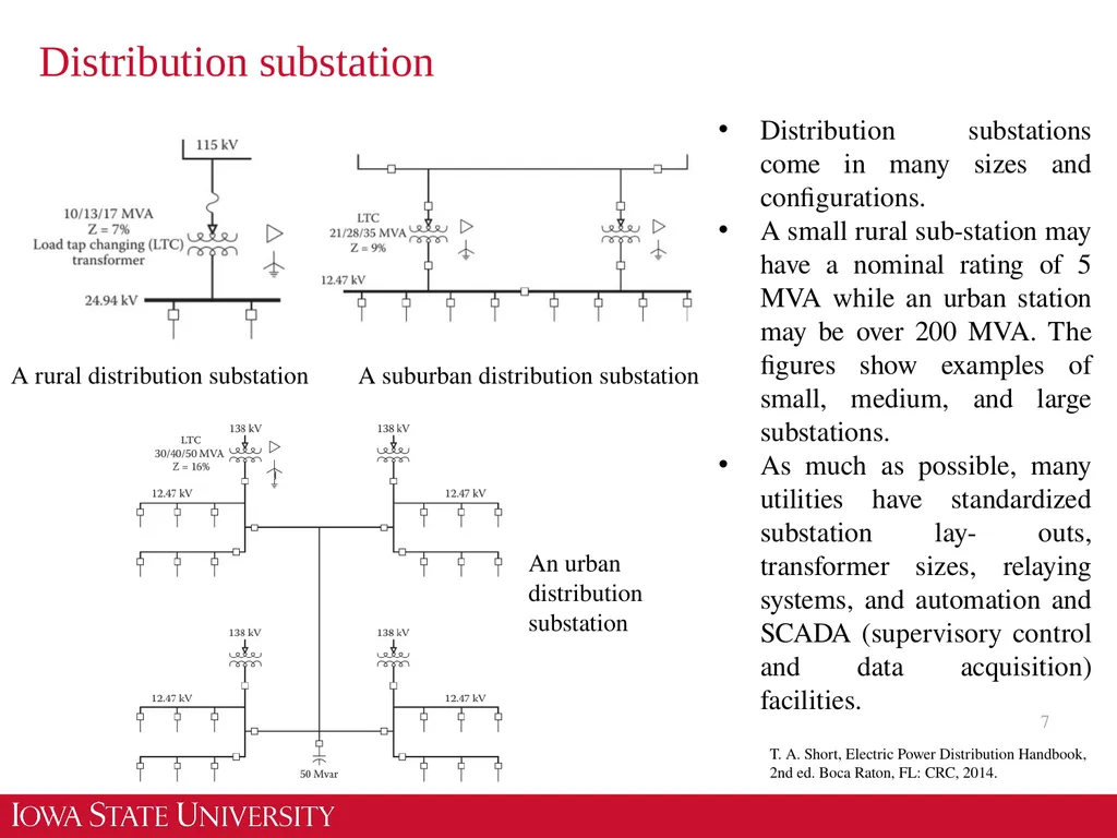 EE 455 Introduction to Energy Distribution Systems - slide 7 of 48