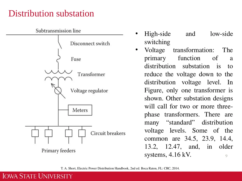 EE 455 Introduction to Energy Distribution Systems - slide 9 of 48