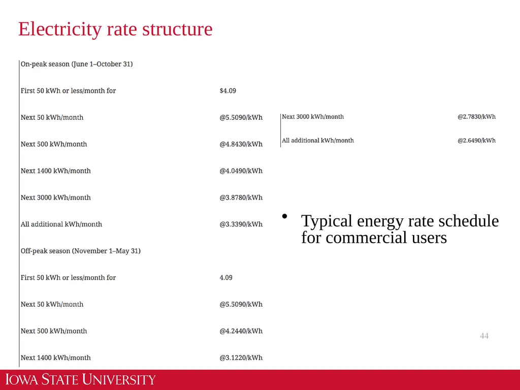 EE 455 Introduction to Energy Distribution Systems - slide 44 of 48