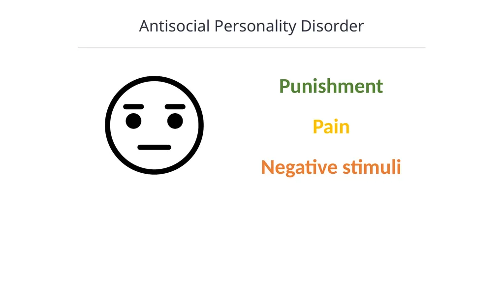 Personality Disorders Introduction to Psychology - slide 12 of 13