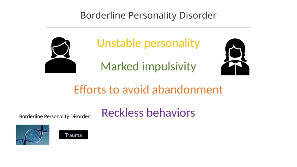 Personality Disorders Introduction to Psychology - slide 8 of 13