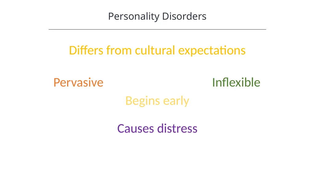 Personality Disorders Introduction to Psychology - slide 2 of 13