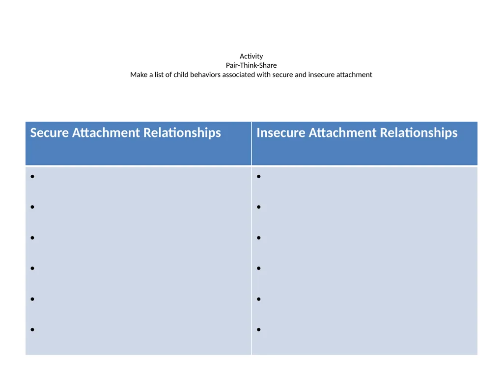 WWB #24 Training Kit Attachment: What Works? - slide 5 of 12